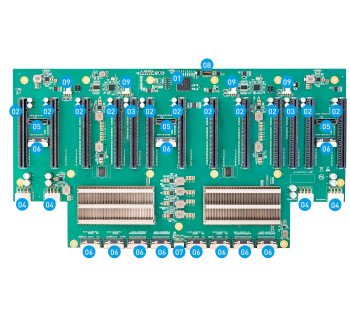 PCIE 5.0 SWITCH底板
