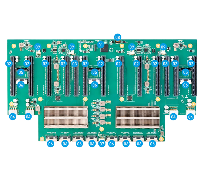 PCIE 5.0 SWITCH底板